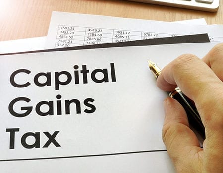 Ways to liquidate a limited company