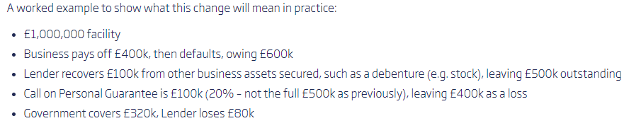 CBILS-CHANGES ON 3RD APRIL