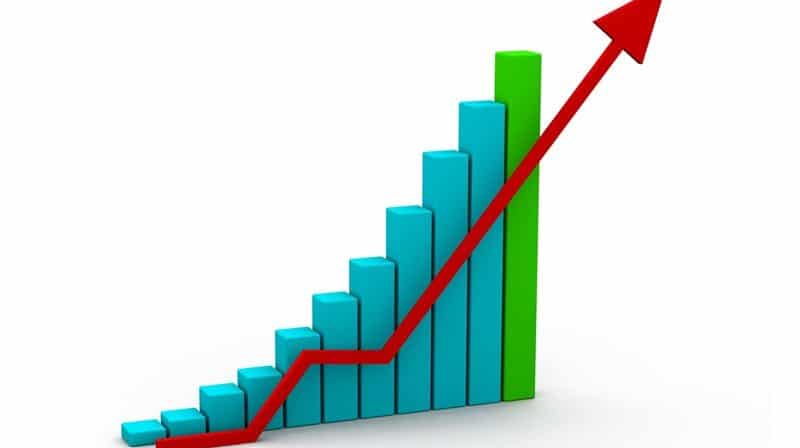 Tax credits increase