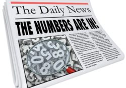 Why are profits important