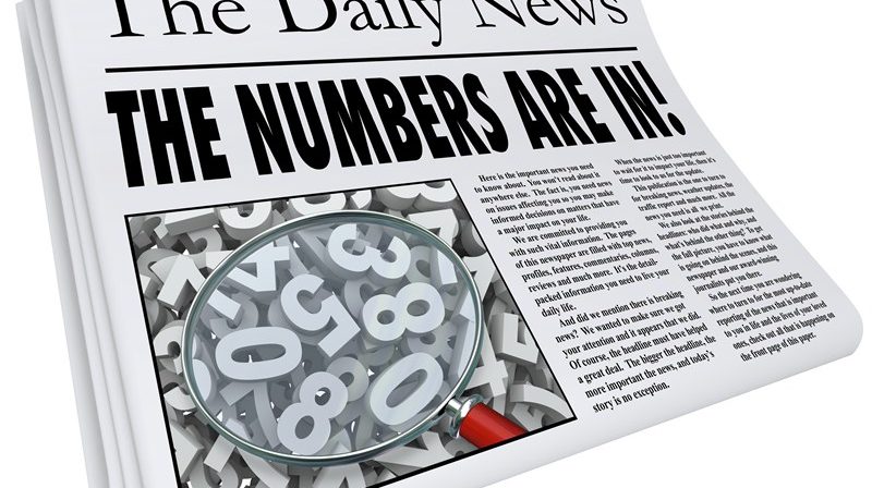 Why are profits important