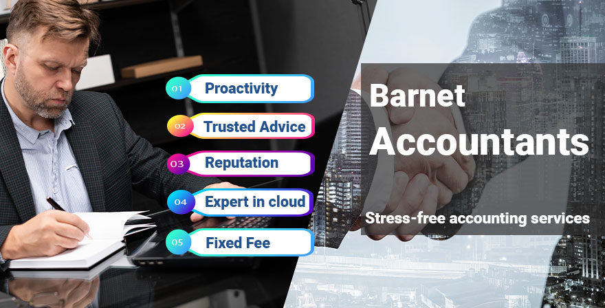 Makesworth Offices Location