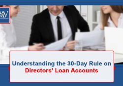 Directors’ loan accounts 30-day rule